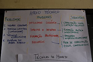 070927_082amazonia.JPG
