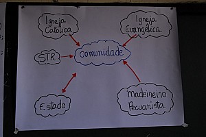 070927_086amazonia.JPG