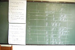 070927_106amazonia.JPG