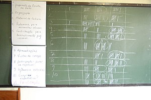 070927_107amazonia.JPG